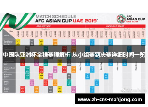 中国队亚洲杯全程赛程解析 从小组赛到决赛详细时间一览 中国队亚洲杯全程赛程解析 从小组赛到决赛详细时间一览