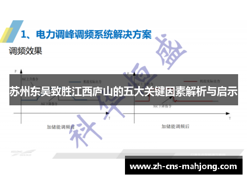 苏州东吴致胜江西庐山的五大关键因素解析与启示