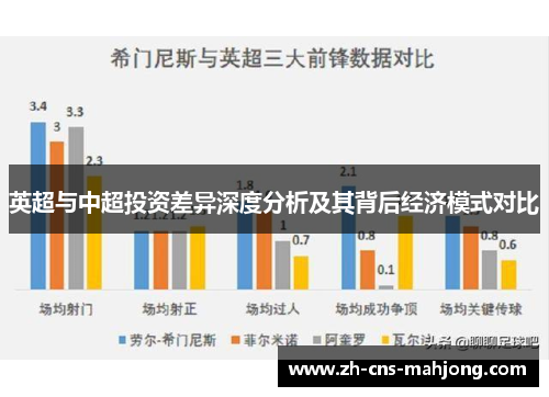英超与中超投资差异深度分析及其背后经济模式对比