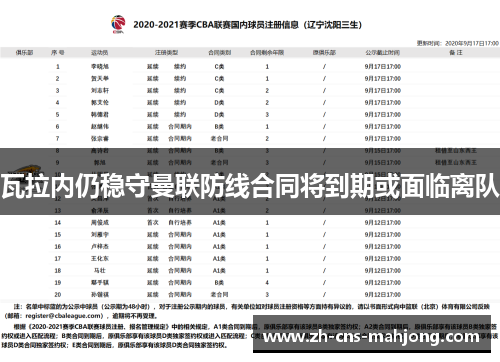 瓦拉内仍稳守曼联防线合同将到期或面临离队