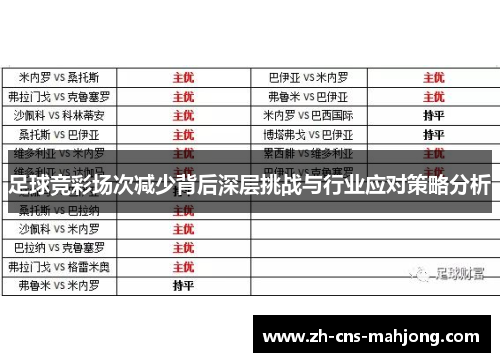 足球竞彩场次减少背后深层挑战与行业应对策略分析 足球竞彩场次减少背后深层挑战与行业应对策略分析